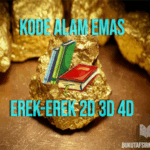 Kode Alam Emas: Arti Mimpi dan Angka Togel 2D 3D 4D Lengkap